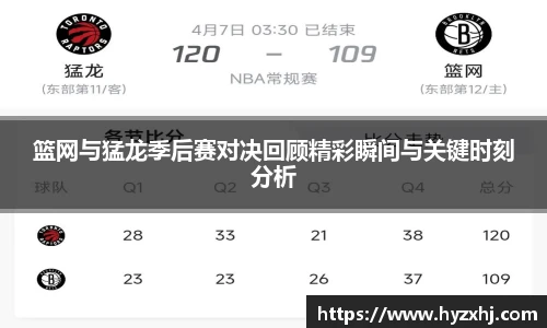篮网与猛龙季后赛对决回顾精彩瞬间与关键时刻分析